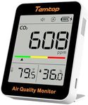 Temtop CO2 Monitor Indoor air Quality Monitor Portable CO2 Meter CO2 Temperature Humidity Home Office or School