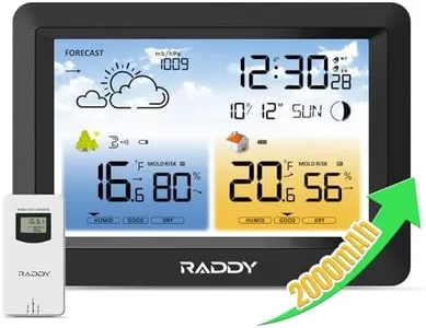 Raddy WM6 Weather Station with 2000mAh Rechargeable Battery, Wireless Indoor Outdoor Thermometer Hygrometer Barometer with Atomic Clock Weather Forecast for Home Use, Black