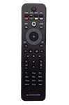 Vinabty Replaced Philips BLU-Ray Disc Player Remote Control for Philips Blu-Ray Disc Player BDP2500 BDP2700 BDP2800 BDP2850 BDP3000 BDP3100 BDP3200 BDP3280 BDP3380 BDP3406 BDP5100 BDP5100 BDP5100