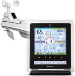 AcuRite Iris (5-in-1) Wireless Indo