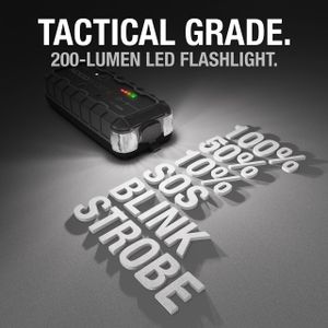 NOCO Boost GB50 1500A Portable Jump Starter – Lithium Battery Pack