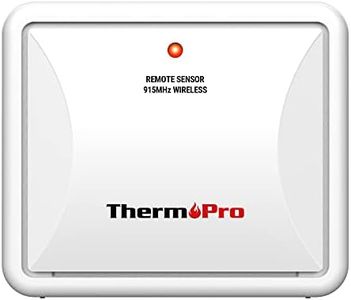 ThermoPro 