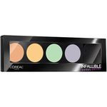 L'OREAL PARIS Cosmetics Full Matte Powder Infallible Total Cover Color Correcting Kit, 5 Grams