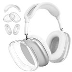 ZUOQIANG Silicone Case Cover for AirPods Max Headphones, Anti-Scratch Ear Pad Case Cover/Clear TPU Ear Cups Cover/Headband Cover for AirPods Max,（white）