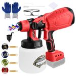 Cordless Paint Sprayer for Milwaukee M18 18V Battery, 300W HVLP Paint Sprayer Gun, Brushless Motor, 4 Nozzles, 3 Spray Patterns for Home Interior & Exterior, House Fence Walls Painting (NO BATTERY)