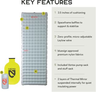 NEMO Tensor Ultralight Insulated Sleeping Pad – Regular Wide, All-Season