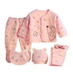 Summer Infant Gifts For Infants