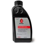 Honda Coolants