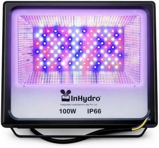 InHydro 10
