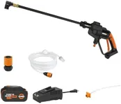 WORX Hydroshot 20V Power Share 320 PSI Portable Power Cleaner -WG620 (Battery & Charger Included)