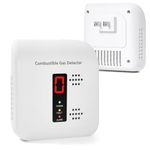 Y401 Natural Propane Gas Detector, Home Gas Alarm and Monitor, Leak Alarm for LNG, LPG, Methane, Coal Gas Detection in Kitchen, Home, Camper (1 Pack)