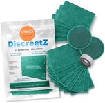 High Absorption Flatulence Eliminat