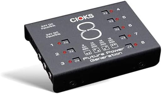 CIOKS C8E 