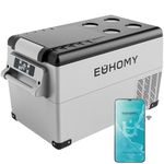 EUHOMY 12 Volt Car Refrigerator,38 Quart(35L) Car Fridge Electric Cooler APP Control,12V / -4℉~68℉ with 12/24V DC & 110-240V AC, Portable Refrigerator for Camping, Travel, RV, Truck, Home