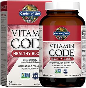 Vitamin Co