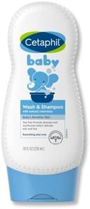 Cetaphil B