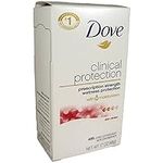 Dove Clinical Protection Antiperspi