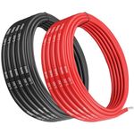 Gruiqrd 8 Gauge Silicone Wire, 8 AWG 8.37mm² Electrical Cable 6M [3m Black and 3m Red], Flexible 1650 Strands 0.08 mm of Tinned Copper High Temperature Wire for RC Car, Marine, Drone, etc