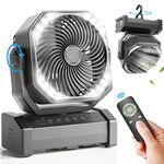 vidihill 20000mAh Personal Fan with LED Light, Auto-Oscillating Desk Fan with Remote & Hook, Rechargeable Battery Operated Camping Fan with Timer, 4 Speeds USB Fan for Camp Travel Jobsite…