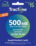 Tracfone Smartphone Only Airtime Service Plan - 30 Days, 200 Minutes, 500 Texts, 200MB Data (Mail Delivery)