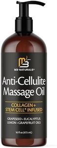 Anti Cellu
