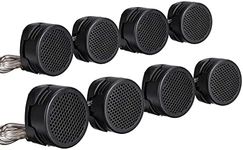 Stark Industries High Performance 500 Watt Max Power Neodymium Silk Dome Tweeters - 4 Pairs Super High Frequency Mini Car Audio