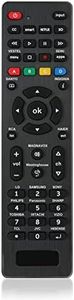 Universal Remote Control for RCA, Westinghouse, Emerson, LG, Samsung, Insignia, Magnavox,Element and More Brands Universal TV Remote. (Universal for_TV)