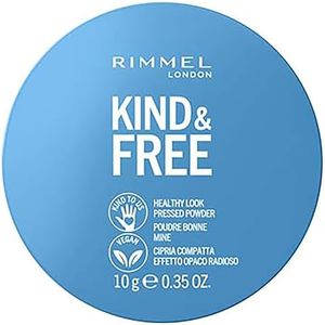 Rimmel Lon