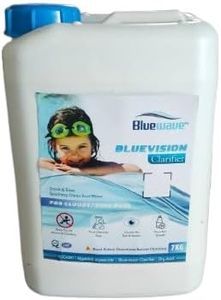 Bluewave S