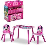 Disney Minnie Mouse 4-Piece Playroo