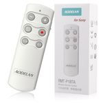 AODELAN Camera Wireless Shutter Release Remote Control for Sony ZV-E10, FX3, ZV-1, A7SM3, A7C, A7RIV, Alpha 9,7R IV,7R III, 7 III, RX0 II, RX100 M7,6600, 6400, 6100, 9 II; Replces Sony RMT-P1BT