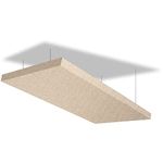 Timber Acoustics® Ceiling Absorption Panels | Rockwool® | Pine-wood | Acoustics & Soundproofing [Set of 2] NRC > 0.9 (2.5'x5'x3", Beige)