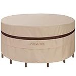 Round Patio Table Cover 76'' Dia Wa