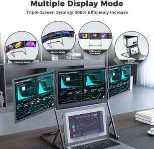 GFORIT Triple Laptop Screen Extender – 15.6" Portable Monitor
