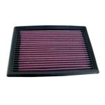 K&N 33-2036 High Performance Replacement Air Filter for Honda City