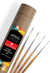 ARTIOS Fin