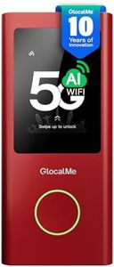 GlocalMe R