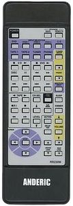 Anderic RR230M Remote Control for Onkyo AV Receivers Replaces RC-230 RC-252S RC-253M RC-255S RC-2625 RC-262S RC-287S RC-288M RC-289C RC-295S RC-327S RC-329S RC-344S RC-371M RC-373M RC-391M