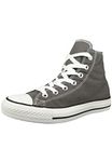 Converse Schuhe Chuck Taylor All Star HI charcoal (1J793C) 42,5 grau