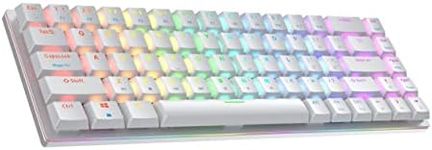 Ranked G65 Guardian 65% | Full Alum