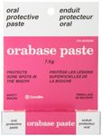 Orabase Oral Protective Paste