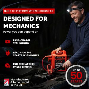 Portable 12V Car Jump Starter – Compact Battery Booster
