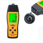 Carbon Monoxide Analyzers