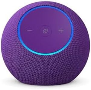 Amazon Ech