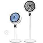 Levoit Standing Fan, 20dB Ultra Quiet Pedestal Fans for Bedroom, 1740m³/h Powerful Airflow, Air Circulation, 18W Low Energy Use, 90° Oscillating&Manual 90° Vertical Tilt, 12H Timer, Nice Cooling Pick