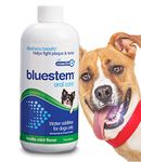 Pet Water Additive Oral Care: for Dogs Only Bad Breath, Dental Rinse Freshener Treats Plaque & Teeth Tartar Remover. Dog Mouth Hygiene Clean Health Treatment for Pets Drinking Bowl (Mint)