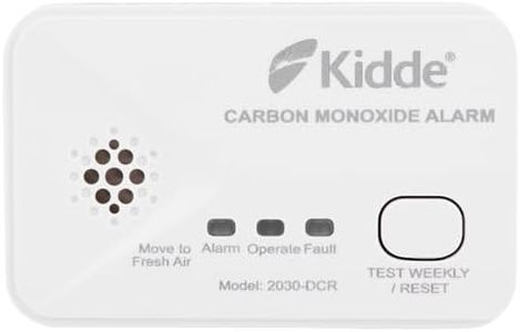 Kidde 2030