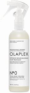 Olaplex No