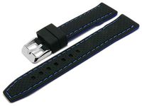 Eoso Watch Bands