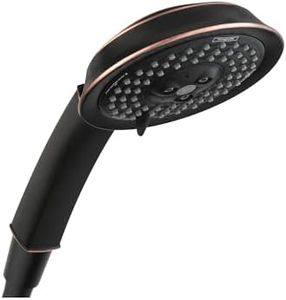hansgrohe 